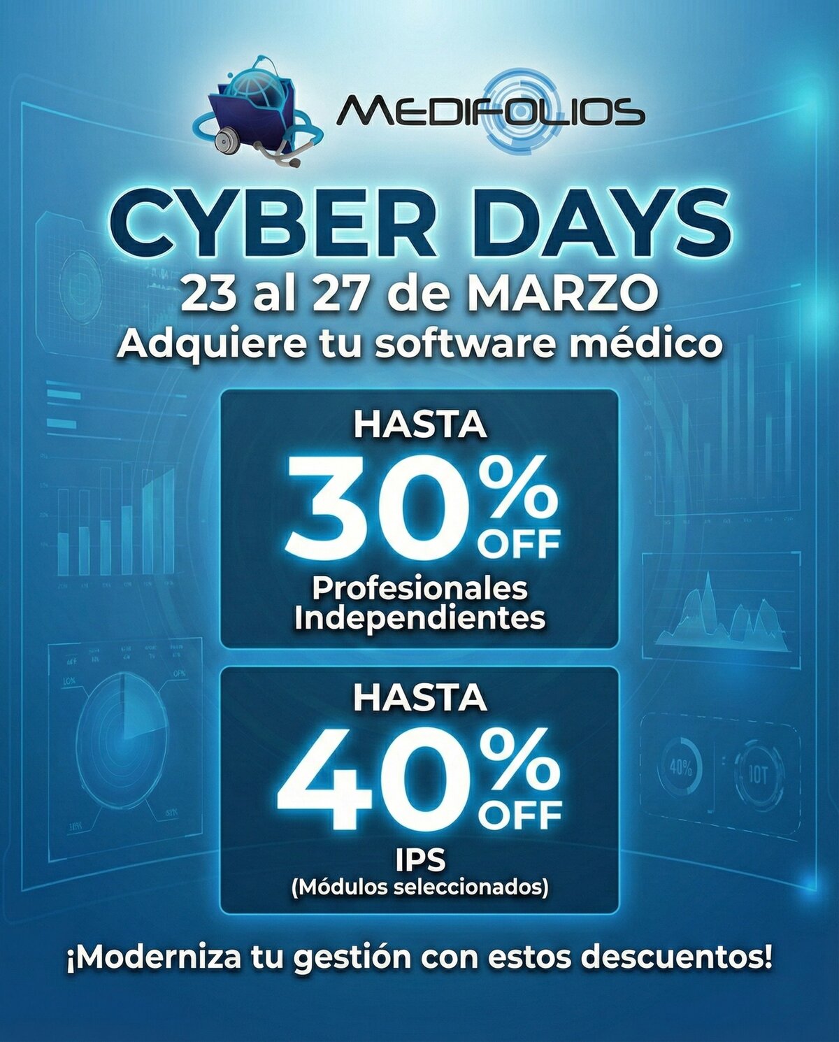 CyberDays Medifolios - Hasta 40% OFF